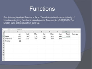 Functions
Functions are predefined formulas in Excel. They eliminate laborious manual entry of
formulas while giving them human-friendly names. For example: =SUM(B2:G2). The
function sums all the values from B2 to G2.
 