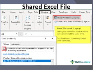 Microsoft Excel Training