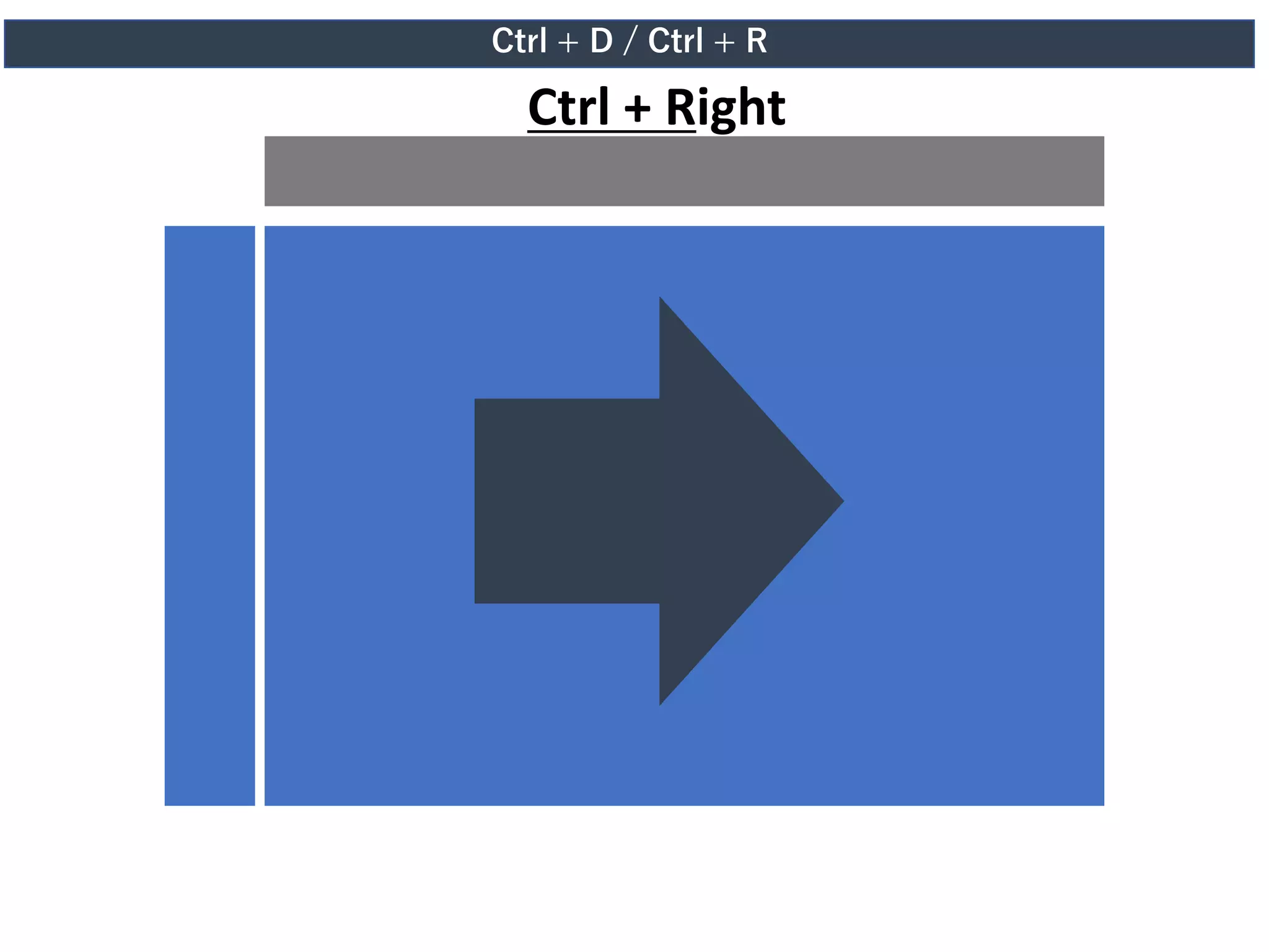 Ctrl + D / Ctrl + R
Ctrl + Right
 
