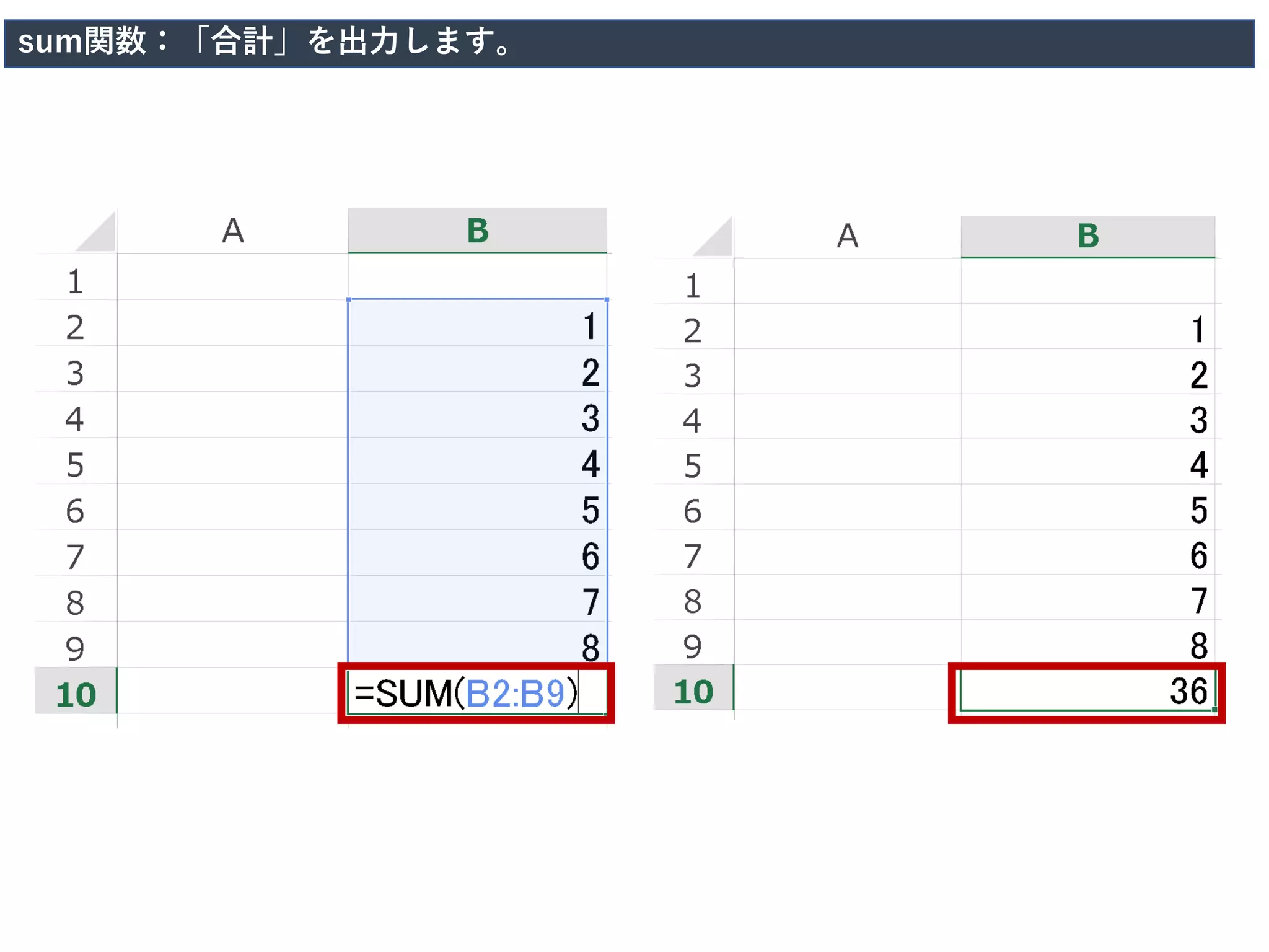 sum関数：「合計」を出力します。
 