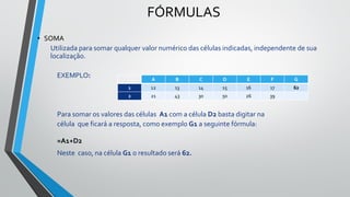 FÓRMULAS
• SOMA
Utilizada para somar qualquer valor numérico das células indicadas, independente de sua
localização.
EXEMPLO:
Para somar os valores das células A1 com a célula D2 basta digitar na
célula que ficará a resposta, como exemplo G1 a seguinte fórmula:
=A1+D2
Neste caso, na célula G1 o resultado será 62.
A B C D E F G
1 12 13 14 15 16 17 62
2 21 43 30 50 26 39
 