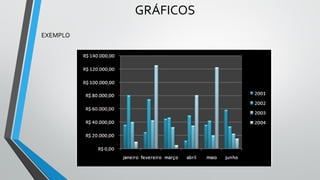 GRÁFICOS
EXEMPLO
 