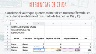 REFERENCIAS DE CELDA
Contiene el valor que queremos incluir en nuestra fórmula: en
la celda C9 se obtiene el resultado de las celdas D9 y E9.
19
 