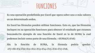 FUNCIONES
Es una operación predefinida por Excel que opera sobre uno o más valores
en un determinado orden.
En Excel las fórmulas pueden utilizar funciones. Esto es, que las fórmulas
incluyen en su operación funciones para obtener el resultado que estamos
buscando.Un ejemplo de una función de Excel es la de SUMA la cual
podemos incluir como parte de una fórmula. =SUMA(F7:F18)
Sin la función de SUMA, la fórmula podría quedar:
=F7+F8+F9+F10+F11+F12+F13+F14+F15+F16+F17+F18.
20
 
