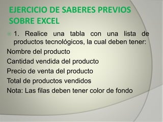 EJERCICIO DE SABERES PREVIOS
SOBRE EXCEL
 1. Realice una tabla con una lista de
productos tecnológicos, la cual deben tener:
Nombre del producto
Cantidad vendida del producto
Precio de venta del producto
Total de productos vendidos
Nota: Las filas deben tener color de fondo
 