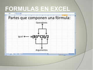 FORMULAS EN EXCEL
 