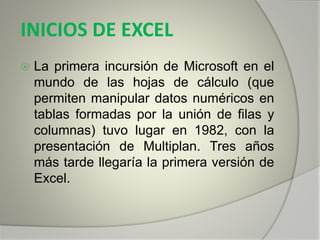INICIOS DE EXCEL
 La primera incursión de Microsoft en el
mundo de las hojas de cálculo (que
permiten manipular datos numéricos en
tablas formadas por la unión de filas y
columnas) tuvo lugar en 1982, con la
presentación de Multiplan. Tres años
más tarde llegaría la primera versión de
Excel.
 