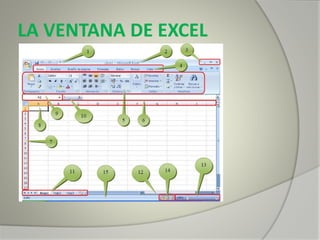 LA VENTANA DE EXCEL
 