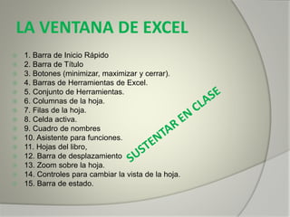 LA VENTANA DE EXCEL
 1. Barra de Inicio Rápido
 2. Barra de Título
 3. Botones (minimizar, maximizar y cerrar).
 4. Barras de Herramientas de Excel.
 5. Conjunto de Herramientas.
 6. Columnas de la hoja.
 7. Filas de la hoja.
 8. Celda activa.
 9. Cuadro de nombres
 10. Asistente para funciones.
 11. Hojas del libro,
 12. Barra de desplazamiento
 13. Zoom sobre la hoja.
 14. Controles para cambiar la vista de la hoja.
 15. Barra de estado.
 