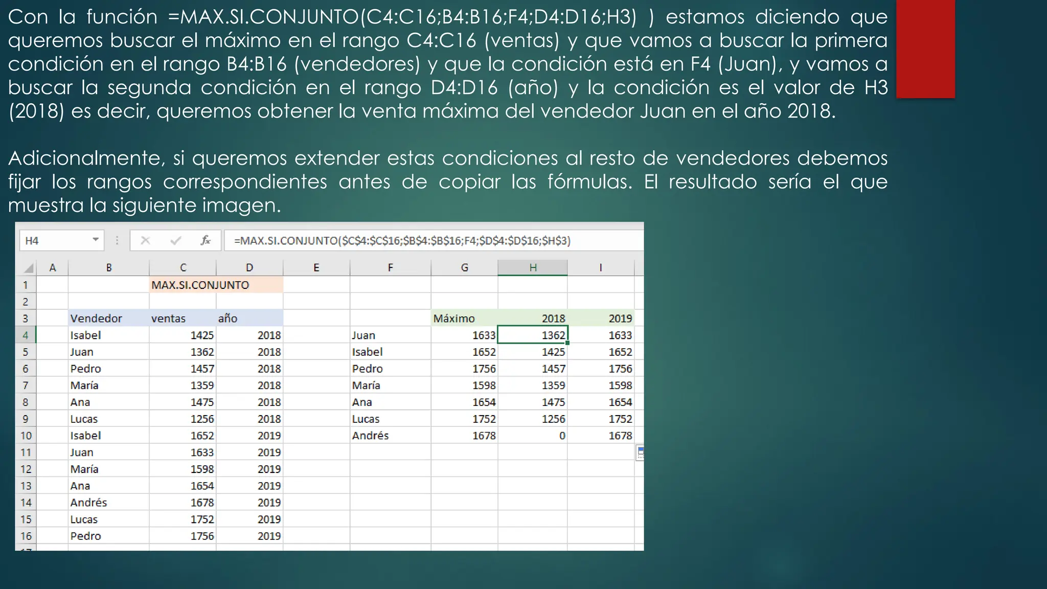 Con la función =MAX.SI.CONJUNTO(C4:C16;B4:B16;F4;D4:D16;H3) ) estamos diciendo que
queremos buscar el máximo en el rango C4:C16 (ventas) y que vamos a buscar la primera
condición en el rango B4:B16 (vendedores) y que la condición está en F4 (Juan), y vamos a
buscar la segunda condición en el rango D4:D16 (año) y la condición es el valor de H3
(2018) es decir, queremos obtener la venta máxima del vendedor Juan en el año 2018.
Adicionalmente, si queremos extender estas condiciones al resto de vendedores debemos
fijar los rangos correspondientes antes de copiar las fórmulas. El resultado sería el que
muestra la siguiente imagen.
 