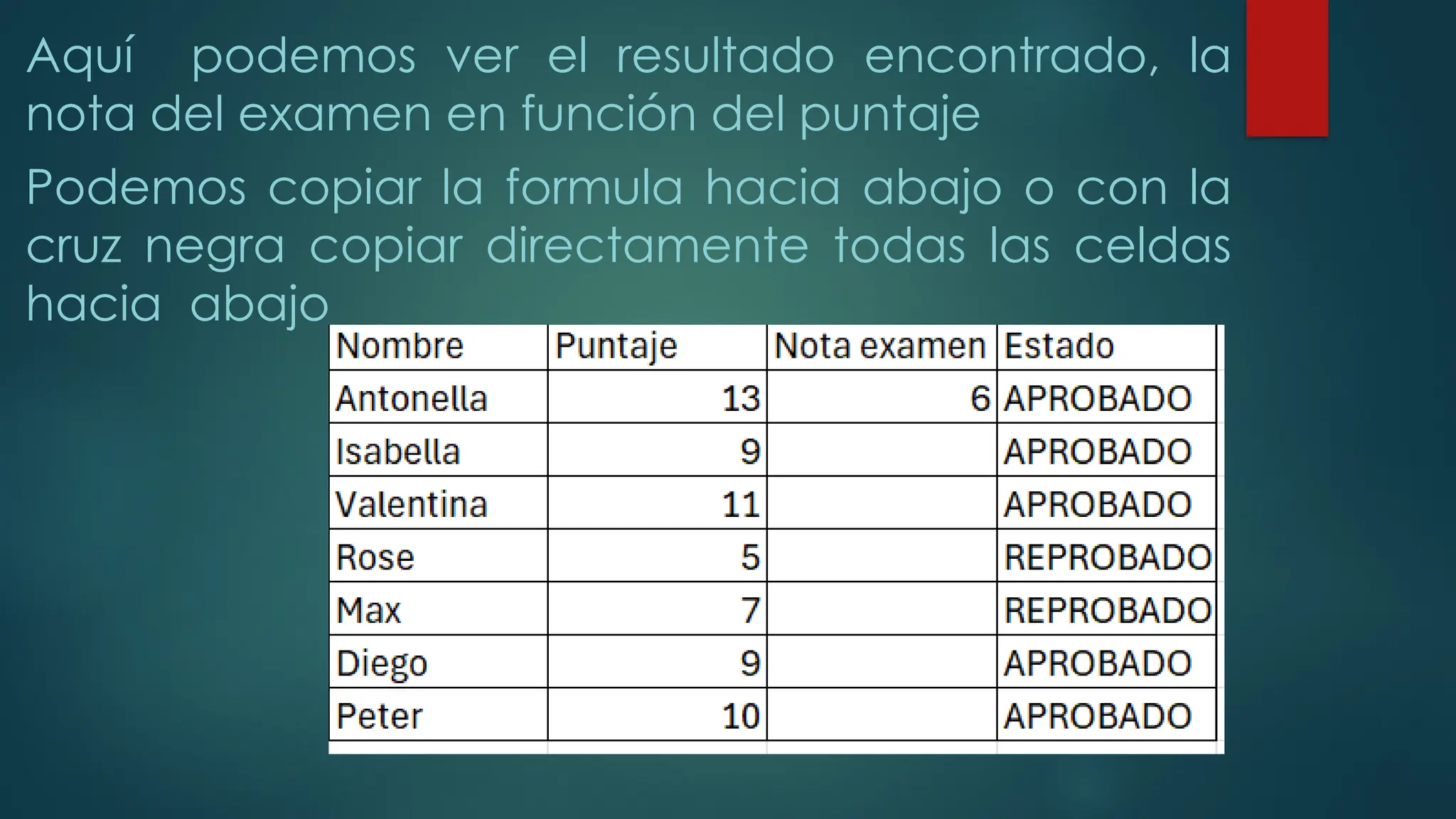Aquí podemos ver el resultado encontrado, la
nota del examen en función del puntaje
Podemos copiar la formula hacia abajo o con la
cruz negra copiar directamente todas las celdas
hacia abajo
 