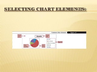 SELECTING CHART ELEMENTS:
 