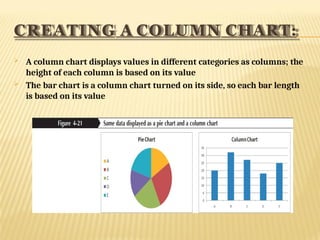 CREATING A COLUMN CHART:
 A column chart displays values in different categories as columns; the
height of each column is based on its value
 The bar chart is a column chart turned on its side, so each bar length
is based on its value
 