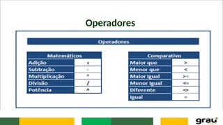 Operadores
 