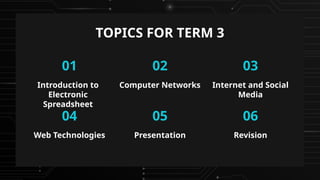 Comprehensive JHS 1 Term 3 Computing Notes on Spreadsheets and Internet ...
