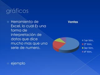 gráficosHerramienta de Excel, lo cual Es una forma de interpretación de datos que dice mucho mas que una serie de numero. ejemplo