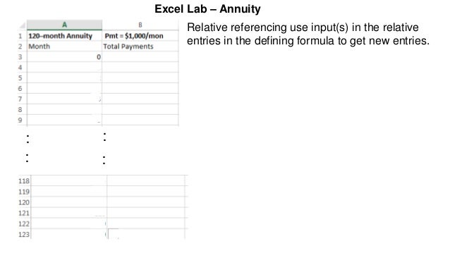 excel annuity lab annuity formula excel