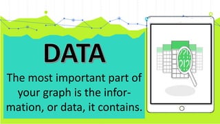 The most important part of
your graph is the infor-
mation, or data, it contains.
Place your screenshot here
 