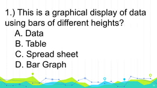 1.) This is a graphical display of data
using bars of different heights?
A. Data
B. Table
C. Spread sheet
D. Bar Graph
26
 