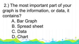 2.) The most important part of your
graph is the information, or data, it
contains?
A. Bar Graph
B. Spread sheet
C. Data
D. Chart
26
 