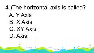 4.)The horizontal axis is called?
A. Y Axis
B. X Axis
C. XY Axis
D. Axis
26
 