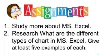 1. Study more about MS. Excel.
2. Research What are the different
types of chart in MS. Excel. Give
at least five examples of each.
29
 