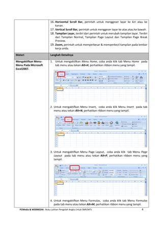 PCMedia & WEBMEDIA : Buku Latihan Pengolah Angka Untuk SMP/MTs 4
16. Horizontal Scroll Bar, perintah untuk menggeser layar ke kiri atau ke
kanan.
17. Vertical Scroll Bar, perintah untuk menggeser layar ke atas atau ke bawah.
18. Tampilan Layar, terdiri dari perintah untuk merubah tampilan layar. Terdiri
dari Tampilan Normal, Tampilan Page Layout dan Tampilan Page Break
Preview.
19. Zoom, perintah untuk memperbesar & memperkecil tampilan pada lembar
kerja anda.
Materi Langkah Detailnya
Mengaktifkan Menu-
Menu Pada Microsoft
Excel2007.
1. Untuk mengaktifkan Menu Home, coba anda klik tab Menu Home pada
tab menu atau tekan Alt+H, perhatikan ribbon menu yang tampil.
2. Untuk mengaktifkan Menu Insert, coba anda klik Menu Insert pada tab
menu atau tekan Alt+N, perhatikan ribbon menu yang tampil.
3. Untuk mengaktifkan Menu Page Layout, coba anda klik tab Menu Page
Layout pada tab menu atau tekan Alt+P, perhatikan ribbon menu yang
tampil.
4. Untuk mengaktifkan Menu Formulas, coba anda klik tab Menu Formulas
pada tab menu atau tekan Alt+M, perhatikan ribbon menu yang tampil.
 