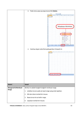 PCMedia & WEBMEDIA : Buku Latihan Pengolah Angka Untuk SMP/MTs 13
 Pada menu pop-up yang muncul klik Delete.
 Hasilnya dapat anda lihat pada gambar di bawah ini.
Materi Detail
Mengenal & Membuat
Range
Berikut ini adalah langkah-langkah membuat range.
1. Letakkan kursor pada sel awal range yang anda inginkan.
2. Klik dan tahan tombol kiri mouse.
3. Bawa kursor ke sel akhir range.
4. Lepaskan tombol kiri mouse.
Menghapus Worksheet
 