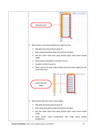 PCMedia & WEBMEDIA : Buku Latihan Pengolah Angka Untuk SMP/MTs 15
2. Memasukkan variasi data yang berupa angka dan teks.
 Masukkan dua data pertama pada sel.
 Buat range pada kedua kotak data pertama tersebut.
 Klik dan tahan kotak kecil yang terletak pada sudut kanan bawah
range.
 Kotak yang menampilkan isi sel akan muncul.
 Lepaskan tombol mouse kiri.
 Maka, seluruh sel pada range tersebut akan terisi data angka dan teks
secara berurutan.
3. Memasukkan data hari, bulan serta tanggal.
 Masukkan dua data pertama pada sel.
 Buat range pada kedua kotak data pertama tersebut.
 Klik dan tahan kotak kecil yang terletak pada sudut kanan bawah
range.
 Geser mouse untuk memperbesar area range sesuai dengan
keinginanmu.
Data berurutan
Variasi data dan
angka
 
