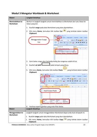 PCMedia & WEBMEDIA : Buku Latihan Pengolah Angka Untuk SMP/MTs 22
Modul 3 Mengatur Workbook & Worksheet
Materi Langkah Detailnya
Memindahkan Isi
Worksheet
Berikut ini langkah-langkah untuk memindahkan isi Worksheet dari satu lokasi ke
lokasi yang lain.
1. Buatlah range pada data Worksheet yang akan dipindahkan.
2. Klik menu Home, kemudian klik toolbar Cut yang terletak dalam toolbar
Clipboard.
3. Garis batas range akan berkedip-kedip jika rangenya sudah di Cut.
4. Buatlah sel aktif pada tempat yang dituju.
5. Klik menu Home, kemudian klik toolbar Paste yang terletak dalam toolbar
Clipboard.
6. Hasilnya seperti gambar yang anda lihat diatas.
Materi Langkah Detailnya
Menggandakan Isi
Worksheet
Langkah-langkah untuk menggandakan Worksheet dapat anda ikuti di bawah ini.
1. Buatlah range pada data Worksheet yang akan dipindahkan.
2. Klik menu Home, kemudian klik toolbar Copy yang teletak dalam toolbar
Clipboard.
Menggunakan Fungsi
Cut
Hasil Fungsi Paste
 