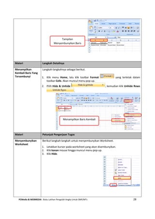 PCMedia & WEBMEDIA : Buku Latihan Pengolah Angka Untuk SMP/MTs 28
Materi Langkah Detailnya
Menampilkan
Kembali Baris Yang
Tersembunyi
Langkah-langkahnya sebagai berikut.
1. Klik menu Home, lalu klik toolbar Format yang terletak dalam
toolbar Cells. Akan muncul menu pop-up.
2. Pilih Hide & Unhide , kemudian klik Unhide Rows
.
Materi Petunjuk Pengerjaan Tugas
Menyembunyikan
Worksheet
Berikut langkah-langkah untuk menyembunyikan Worksheet.
1. Letakkan kursor pada worksheet yang akan disembunyikan.
2. Klik kanan mouse hingga muncul menu pop-up.
3. Klik Hide.
Tampilan
Menyembunyikan Baris
Menampilkan Baris Kembali
 