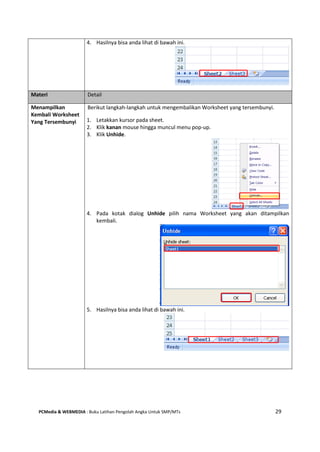 PCMedia & WEBMEDIA : Buku Latihan Pengolah Angka Untuk SMP/MTs 29
4. Hasilnya bisa anda lihat di bawah ini.
Materi Detail
Menampilkan
Kembali Worksheet
Yang Tersembunyi
Berikut langkah-langkah untuk mengembalikan Worksheet yang tersembunyi.
1. Letakkan kursor pada sheet.
2. Klik kanan mouse hingga muncul menu pop-up.
3. Klik Unhide.
4. Pada kotak dialog Unhide pilih nama Worksheet yang akan ditampilkan
kembali.
5. Hasilnya bisa anda lihat di bawah ini.
 