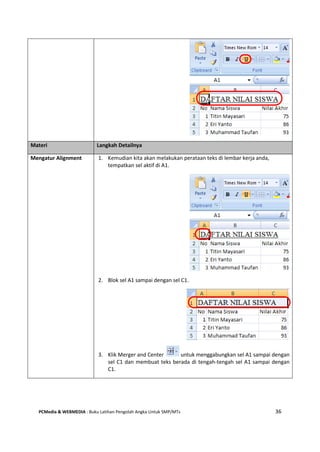 PCMedia & WEBMEDIA : Buku Latihan Pengolah Angka Untuk SMP/MTs 36
Materi Langkah Detailnya
Mengatur Alignment 1. Kemudian kita akan melakukan perataan teks di lembar kerja anda,
tempatkan sel aktif di A1.
2. Blok sel A1 sampai dengan sel C1.
3. Klik Merger and Center untuk menggabungkan sel A1 sampai dengan
sel C1 dan membuat teks berada di tengah-tengah sel A1 sampai dengan
C1.
 