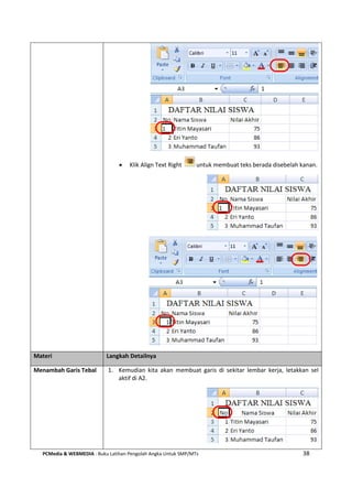 PCMedia & WEBMEDIA : Buku Latihan Pengolah Angka Untuk SMP/MTs 38
 Klik Align Text Right untuk membuat teks berada disebelah kanan.
Materi Langkah Detailnya
Menambah Garis Tebal 1. Kemudian kita akan membuat garis di sekitar lembar kerja, letakkan sel
aktif di A2.
 