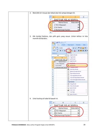 PCMedia & WEBMEDIA : Buku Latihan Pengolah Angka Untuk SMP/MTs 39
2. Blok (klik kiri mouse dan tekan) dari A2 sampai dengan C5.
3. Klik tombol Buttons, dan pilih garis yang sesuai. Untuk latihan ini kita
memilih All Borders.
4. Lihat hasilnya di tabel di bawah ini.
 