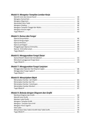 Modul 4. Mengatur Tampilan Lembar Kerja
Memilih Jenis dan Ukuran Huruf.......................................................................................... 34
Mengatur format font.......................................................................................................... 35
Mengatur Alignment............................................................................................................ 36
Menambah Garis Tebal ........................................................................................................ 38
Mengatur Shading................................................................................................................ 40
Mengatur Tampilan Tanggal dan Waktu.............................................................................. 41
Mengatur format angka ....................................................................................................... 43
Tugas Modul 5...................................................................................................................... 45
Modul 5. Rumus dan Fungsi
Operasi Penjumlahan ........................................................................................................... 46
Operasi Pengurangan ........................................................................................................... 47
Operasi Perkalian.................................................................................................................. 47
Operasi pembagian .............................................................................................................. 48
Penggabungan Operasi Aritmatika....................................................................................... 49
Operasi Aritmatika Lanjut.................................................................................................... 50
Tugas Modul 5...................................................................................................................... 51
Modul 6. Menggunakan Fungsi Dasar
Alamat Relatif, Absolut dan Semiabsolut............................................................................. 53
Memahami penggunaan fungsi dasar.................................................................................. 54
Tugas Modul 6...................................................................................................................... 56
Modul 7. Menggunakan Fungsi Lanjutan
Menggunakan Operator Dan Ekspresi Logika ...................................................................... 58
Menggunakan Fungsi Logika If. ............................................................................................ 59
Tugas Modul 7...................................................................................................................... 64
Modul 8. Menyisipkan Objek
Menyisipkan Gambar dari ClipArt ....................................................................................... 62
Menyisipkan Gambar dari File.............................................................................................. 63
Menyisipkan Gambar Autoshapes....................................................................................... 64
Menyisipkan Gambar Wordart............................................................................................. 65
Tugas Modul 8 ..................................................................................................................... 67
Modul 9. Bekerja dengan Diagram dan Grafik
Membuat Diagram dan Grafik.............................................................................................. 69
Memilih Jenis Grafik ............................................................................................................ 70
Memberi Judul Grafik........................................................................................................... 71
Mengatur Tampilan Grafik ................................................................................................... 72
Mengatur Tampilan Garis Grid............................................................................................ 73
Mengatur Posisi Legend....................................................................................................... 77
Data Label............................................................................................................................. 79
Menyertakan Data Table di Grafik Pada Table Grafik.......................................................... 79
Tugas Modul 9...................................................................................................................... 81
 