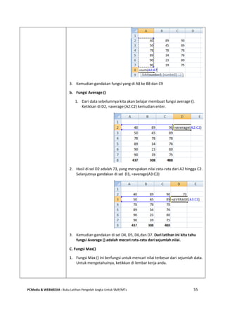 PCMedia & WEBMEDIA : Buku Latihan Pengolah Angka Untuk SMP/MTs 55
3. Kemudian gandakan fungsi yang di A8 ke B8 dan C9
b. Fungsi Average ()
1. Dari data sebelumnya kita akan belajar membuat fungsi average ().
Ketikkan di D2, =average (A2:C2) kemudian enter.
2. Hasil di sel D2 adalah 73, yang merupakan nilai rata-rata dari A2 hingga C2.
Selanjutnya gandakan di sel D3, =average(A3:C3)
3. Kemudian gandakan di sel D4, D5, D6,dan D7. Dari latihan ini kita tahu
fungsi Average () adalah mecari rata-rata dari sejumlah nilai.
C. Fungsi Max()
1. Fungsi Max () ini berfungsi untuk mencari nilai terbesar dari sejumlah data.
Untuk mengetahuinya, ketikkan di lembar kerja anda.
 