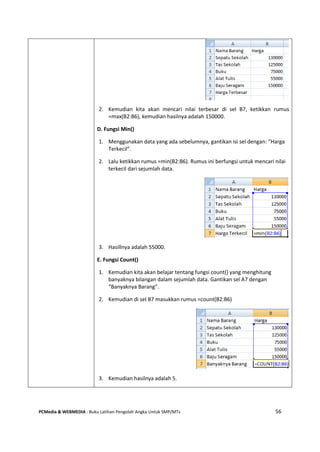 PCMedia & WEBMEDIA : Buku Latihan Pengolah Angka Untuk SMP/MTs 56
2. Kemudian kita akan mencari nilai terbesar di sel B7, ketikkan rumus
=max(B2:B6), kemudian hasilnya adalah 150000.
D. Fungsi Min()
1. Menggunakan data yang ada sebelumnya, gantikan isi sel dengan: “Harga
Terkecil”.
2. Lalu ketikkan rumus =min(B2:B6). Rumus ini berfungsi untuk mencari nilai
terkecil dari sejumlah data.
3. Hasillnya adalah 55000.
E. Fungsi Count()
1. Kemudian kita akan belajar tentang fungsi count() yang menghitung
banyaknya bilangan dalam sejumlah data. Gantikan sel A7 dengan
“Banyaknya Barang”.
2. Kemudian di sel B7 masukkan rumus =count(B2:B6)
3. Kemudian hasilnya adalah 5.
 