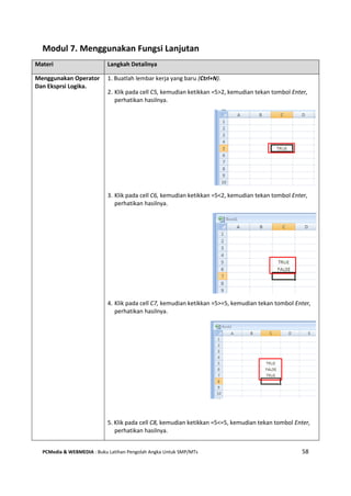 PCMedia & WEBMEDIA : Buku Latihan Pengolah Angka Untuk SMP/MTs 58
Modul 7. Menggunakan Fungsi Lanjutan
Materi Langkah Detailnya
Menggunakan Operator
Dan Eksprsi Logika.
1. Buatlah lembar kerja yang baru (Ctrl+N).
2. Klik pada cell C5, kemudian ketikkan =5>2, kemudian tekan tombol Enter,
perhatikan hasilnya.
3. Klik pada cell C6, kemudian ketikkan =5<2, kemudian tekan tombol Enter,
perhatikan hasilnya.
4. Klik pada cell C7, kemudian ketikkan =5>=5, kemudian tekan tombol Enter,
perhatikan hasilnya.
5. Klik pada cell C8, kemudian ketikkan =5<=5, kemudian tekan tombol Enter,
perhatikan hasilnya.
 