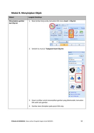 PCMedia & WEBMEDIA : Buku Latihan Pengolah Angka Untuk SMP/MTs 62
Modul 8. Menyisipkan Objek
Materi Langkah Detailnya
Menyisipkan gambar
dari Clip Art
1. Buka lembar kerja anda, kemudian klik menu Insert > Clip Art.
2. Setelah itu muncul Taskpanel Insert Clip Art.
3. Geser scrollbar untuk menampilkan gambar yang dikehendaki, kemudian
klik salah satu gambar.
4. Gambar akan disisipkan pada posisi titik sisip.
 