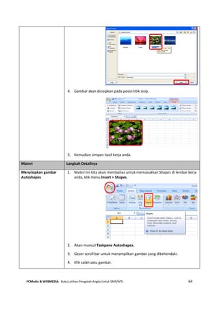 PCMedia & WEBMEDIA : Buku Latihan Pengolah Angka Untuk SMP/MTs 64
4. Gambar akan disisipkan pada posisi titik sisip.
5. Kemudian simpan hasil kerja anda.
Materi Langkah Detailnya
Menyisipkan gambar
Autoshapes
1. Materi ini kita akan membahas untuk memasukkan Shapes di lembar kerja
anda, klik menu Insert > Shapes.
2. Akan muncul Taskpane Autoshapes.
3. Geser scroll bar untuk menampilkan gambar yang dikehendaki.
4. Klik salah satu gambar.
 
