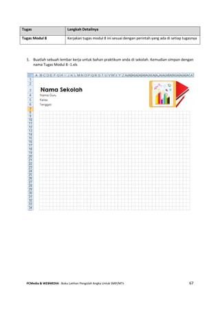 PCMedia & WEBMEDIA : Buku Latihan Pengolah Angka Untuk SMP/MTs 67
1. Buatlah sebuah lembar kerja untuk bahan praktikum anda di sekolah. Kemudian simpan dengan
nama Tugas Modul 8 -1.xls
Tugas Langkah Detailnya
Tugas Modul 8 Kerjakan tugas modul 8 ini sesuai dengan perintah yang ada di setiap tugasnya
 