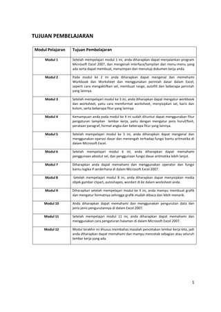 1
TUJUAN PEMBELAJARAN
Modul Pelajaran Tujuan Pembelajaran
Modul 1 Setelah mempelajari modul 1 ini, anda diharapkan dapat menjalankan program
Microsoft Excel 2007, dan mengenali interface/tampilan dan menu-menu yang
ada serta dapat membuat, menyimpan dan menutup dokumen kerja anda.
Modul 2 Pada modul ke 2 ini anda diharapkan dapat mengenal dan memehami
Workbook dan Worksheet dan menggunakan perintah dasar dalam Excel,
seperti cara mengaktifkan sel, membuat range, autofill dan beberapa perintah
yang lainnya.
Modul 3 Setelah mempelajari modul ke 3 ini, anda diharapkan dapat mengatur workbook
dan worksheet, yaitu cara memformat worksheet, menyisipkan sel, baris dan
kolom, serta beberapa fitur yang lainnya.
Modul 4 Kemampuan anda pada modul ke 4 ini sudah dituntut dapat menggunakan fitur
pengaturan tampilan lembar kerja, yaitu dengan mengatur jenis huruf/font,
perataan paragraf, format angka dan beberapa fitur yang lainnya.
Modul 5 Setelah mempelajari modul ke 5 ini, anda diharapkan dapat mengenal dan
menggunakan operasi dasar dan menengah terhadap fungsi bantu aritmatika di
dalam Microsoft Excel.
Modul 6 Setelah mempelajari modul 6 ini, anda diharapkan dapat memahami
penggunaan absolut sel, dan penggunaan fungsi dasar aritmatika lebih lanjut.
Modul 7 Diharapkan anda dapat memahami dan menggunakan operator dan fungsi
bantu logika if serderhana di dalam Microsoft Excel 2007.
Modul 8 Setelah mempelajari modul 8 ini, anda diharapkan dapat menyisipkan media
objek gambar clipart, autoshapes, wordart di ke dalam worksheet anda.
Modul 9 Diharapkan setelah mempelajari modul ke 9 ini, anda mampu membuat grafik
dan mengatur formatnya sehingga grafik mudah dibaca dan lebih menarik.
Modul 10 Anda diharapkan dapat memahami dan menggunakan pengurutan data dan
jenis-jenis pengurutannya di dalam Excel 2007.
Modul 11 Setelah mempelajari modul 11 ini, anda diharapkan dapat memahami dan
menggunakan cara pengaturan halaman di dalam Microsoft Excel 2007.
Modul 12 Modul terakhir ini khusus membahas masalah pencetakan lembar kerja kita, jadi
anda diharapkan dapat memahami dan mampu mencetak sebagian atau seluruh
lembar kerja yang ada.
 