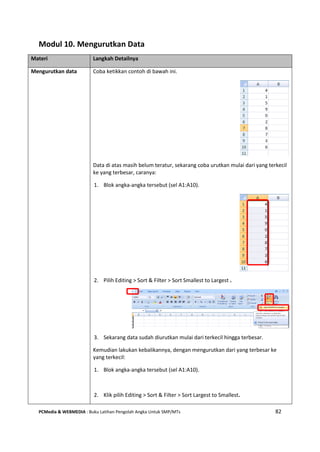 PCMedia & WEBMEDIA : Buku Latihan Pengolah Angka Untuk SMP/MTs 82
Modul 10. Mengurutkan Data
Materi Langkah Detailnya
Mengurutkan data Coba ketikkan contoh di bawah ini.
Data di atas masih belum teratur, sekarang coba urutkan mulai dari yang terkecil
ke yang terbesar, caranya:
1. Blok angka-angka tersebut (sel A1:A10).
2. Pilih Editing > Sort & Filter > Sort Smallest to Largest .
3. Sekarang data sudah diurutkan mulai dari terkecil hingga terbesar.
Kemudian lakukan kebalikannya, dengan mengurutkan dari yang terbesar ke
yang terkecil:
1. Blok angka-angka tersebut (sel A1:A10).
2. Klik pilih Editing > Sort & Filter > Sort Largest to Smallest.
 