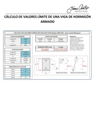 CÁLCULO DE VALORES LÍMITE DE UNA VIGA DE HORMIGÓN
ARMADO
 