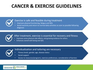 Cancer Exercise Program Template EXCEL: EXercise for Cancer to Enhance Living Well | PPTX