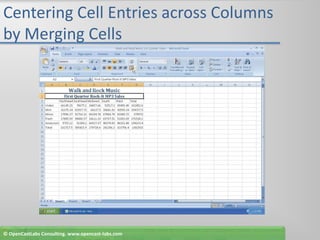 Centering Cell Entries across Columns by Merging Cells© OpenCastLabs Consulting. www.opencast-labs.com