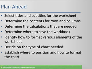 Plan AheadSelect titles and subtitles for the worksheetDetermine the contents for rows and columnsDetermine the calculations that are neededDetermine where to save the workbookIdentify how to format various elements of the worksheetDecide on the type of chart neededEstablish where to position and how to format the chart© OpenCastLabs Consulting. www.opencast-labs.com