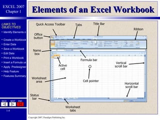 Elements of an Excel Workbook Quick Access Toolbar Tabs Title Bar Office button Ribbon Name box Worksheet area Status bar Active cell Formula bar Cell pointer Vertical scroll bar Horizontal scroll bar Worksheet tabs 