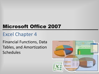 Excel Chapter 4 Financial Functions, Data Tables, and Amortization Schedules 